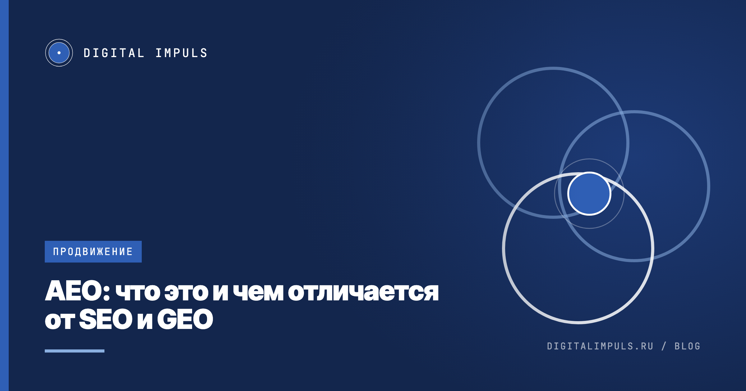 AEO: что это и чем отличается от SEO и GEO