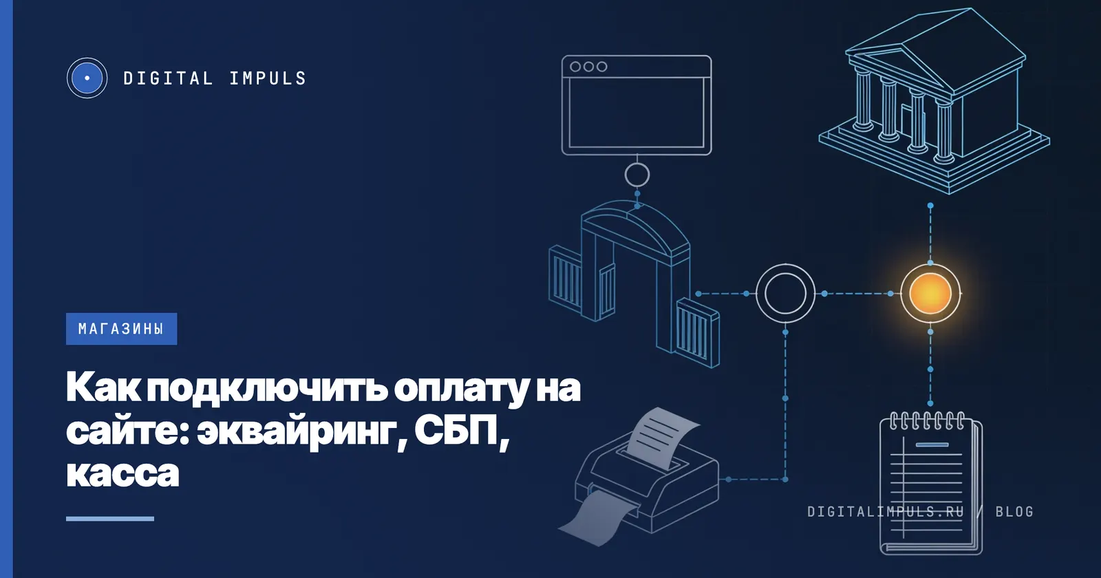 Как подключить оплату на сайте: путь денег от кнопки оплаты до расчётного счёта
