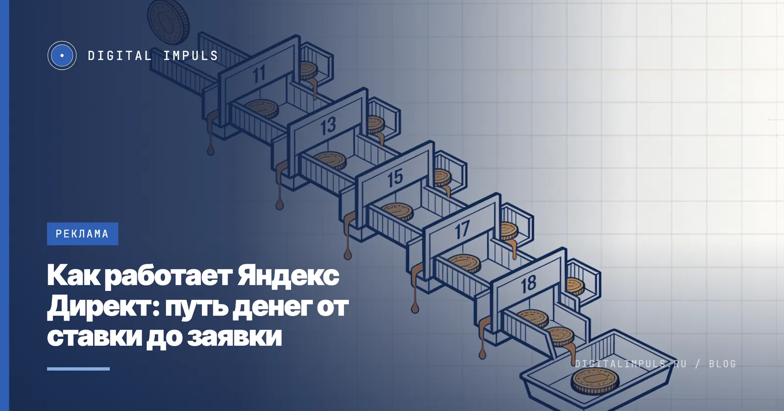 Как работает Яндекс Директ: путь от запроса пользователя до заявки на сайте