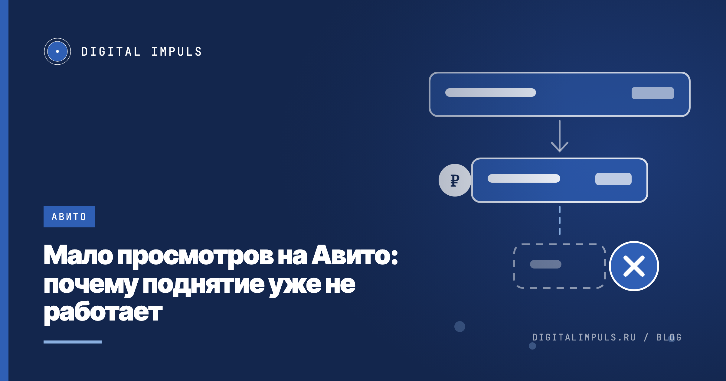 Статистика объявления на Авито: показы, просмотры и контакты, между просмотрами и контактами обрыв