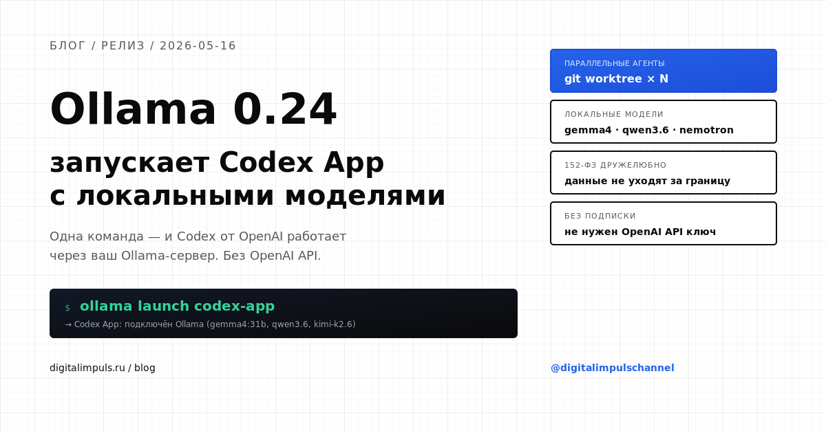 Ollama 0.24 запускает Codex App с локальными моделями