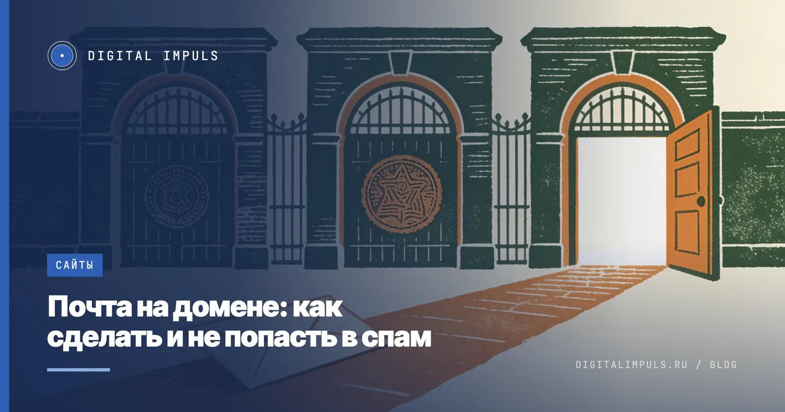 Почта на своём домене для бизнеса: путь письма от сайта до папки Входящие