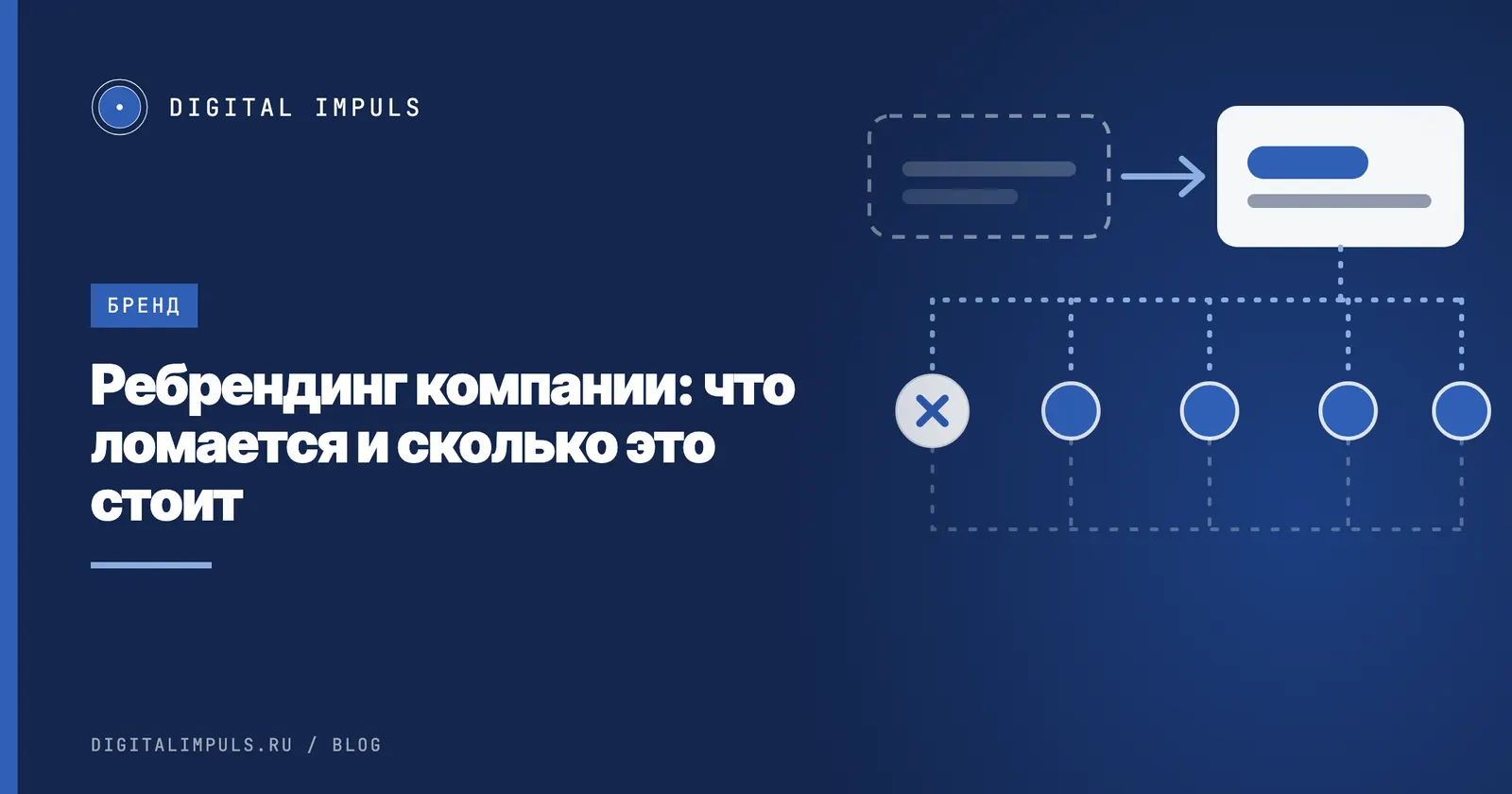 Старая вывеска пунктиром, стрелка к новой и расходящиеся от неё линии