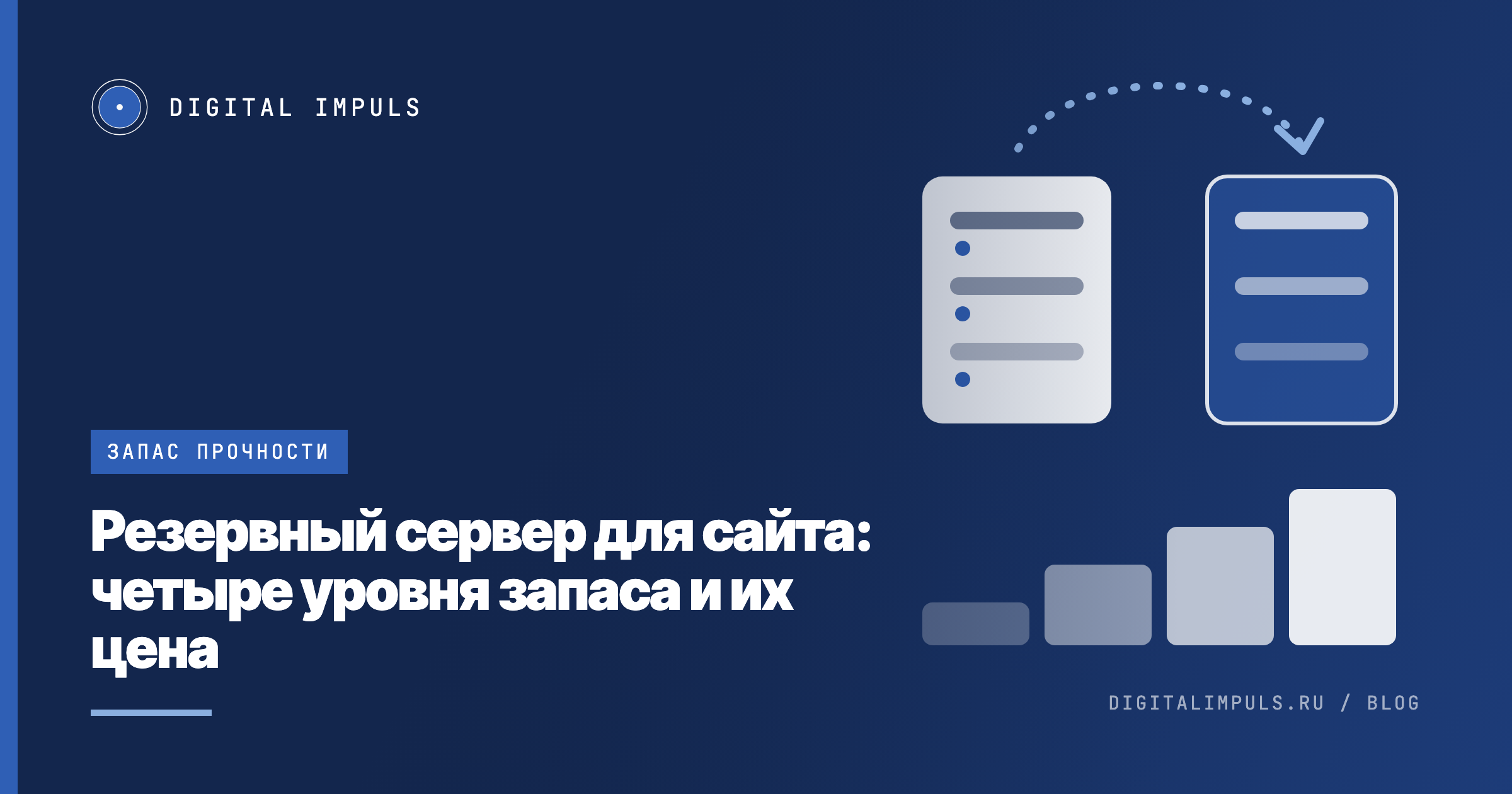 Основной и запасной серверы со стрелкой переключения, под ними четыре ступени запаса
