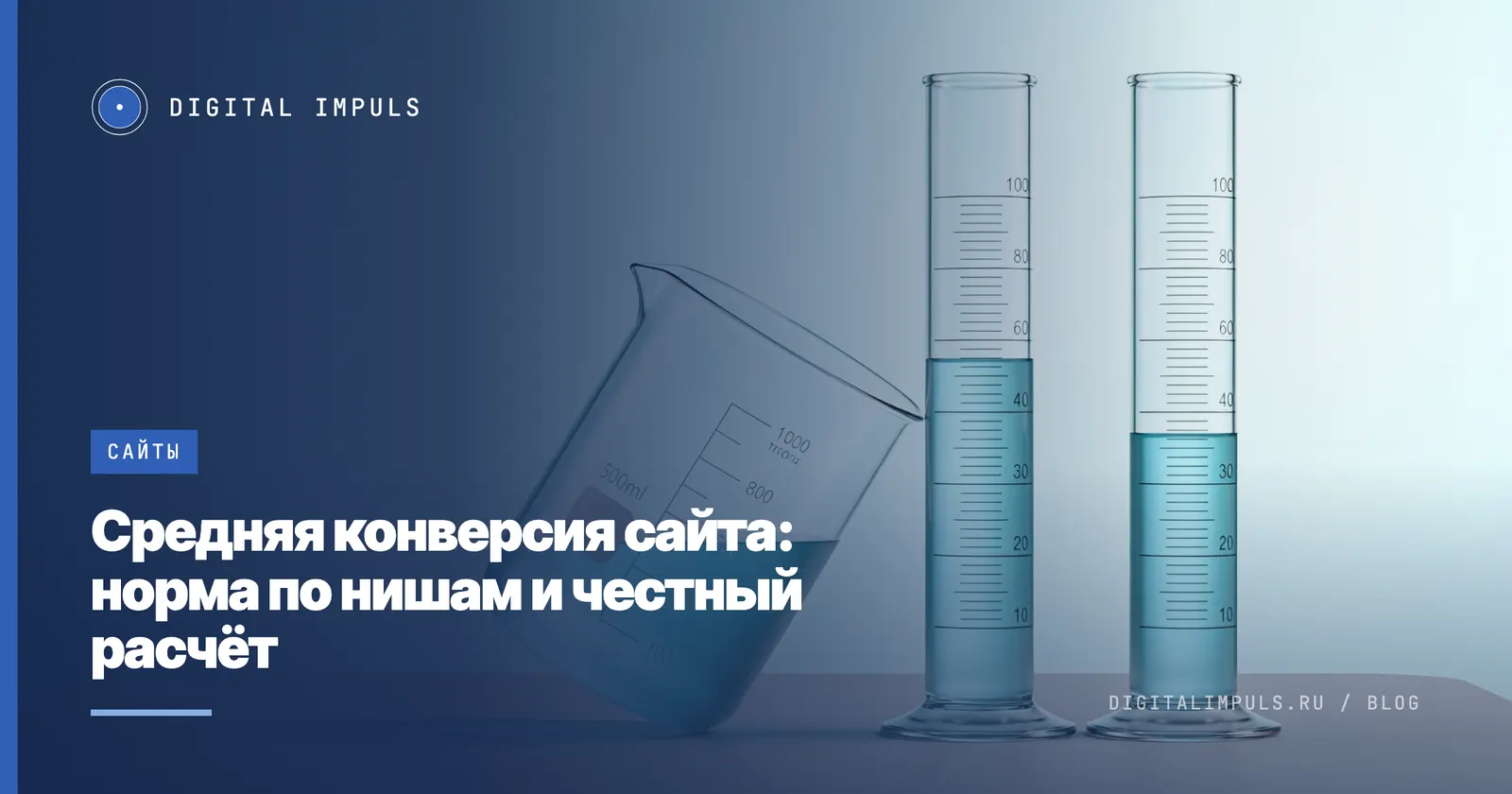 Два столбика конверсии одной рекламной кампании: по автоцели 27,7% и по реальным заявкам 2,4%
