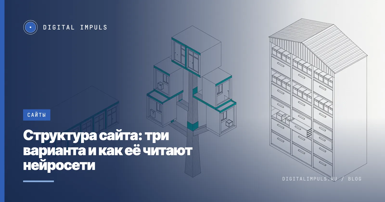 Структура сайта компании: плоская, древовидная и каталожная схемы рядом
