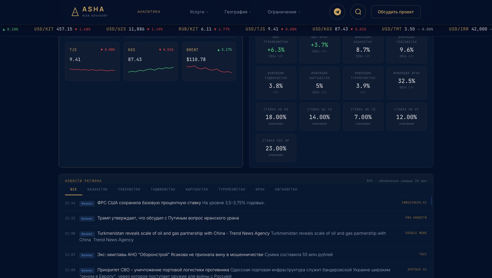 ASHA Risk Advisory — экран 4