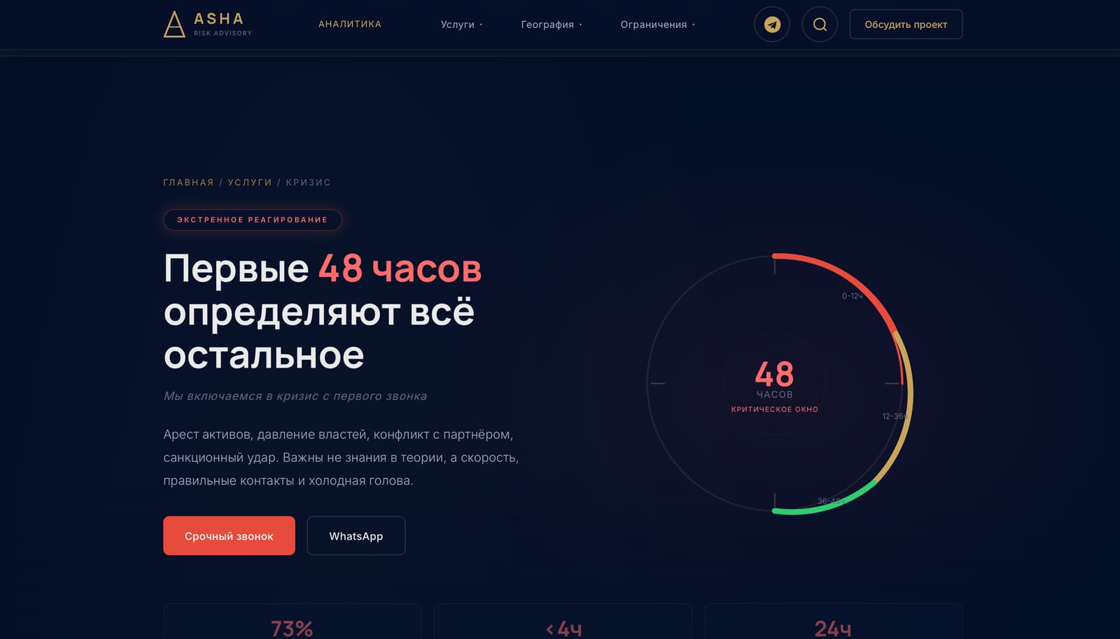 ASHA Risk Advisory — экран 6