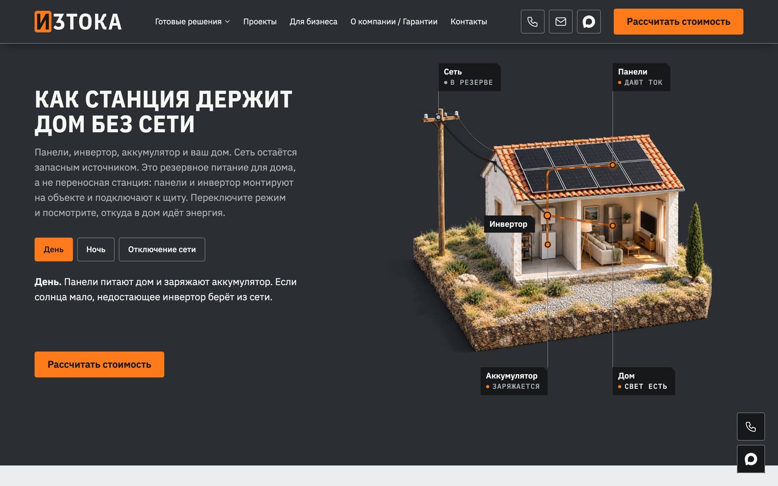 ИЗТОКА — экран 2