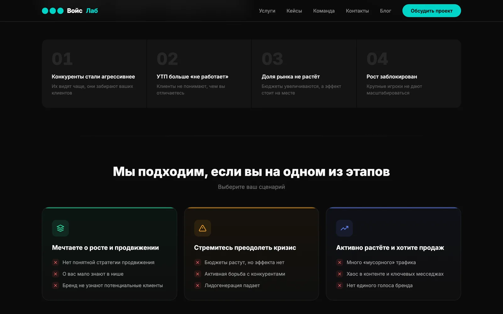 Диагностика VOIS LAB — четыре боли роста и три сценария «кому подходим»