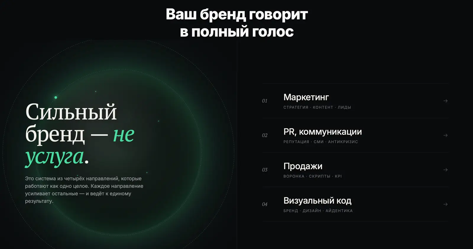 Манифест направлений VOIS LAB — «Сильный бренд — не услуга»