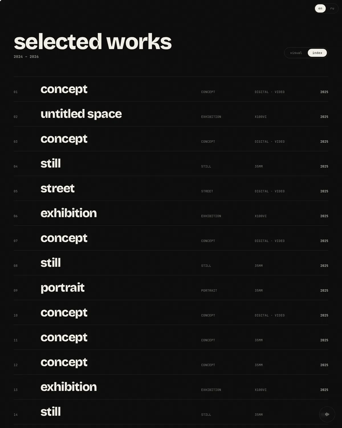 Work Grid — редакторский index